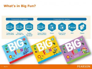 WhatsinBigFunBigFun