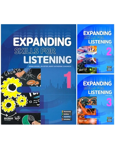 Skills for Listening Series (Activating, Building, Discovering, Expanding) – online interactive book 5 Skills for Listening Series (Activating, Building, Discovering, Expanding) – online interactive book - Image 5