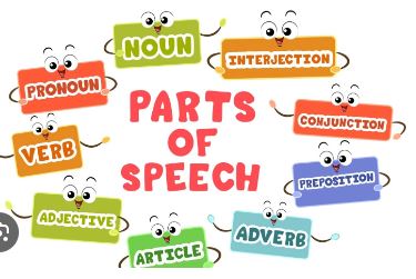 Powerpoint Grammar for Kid (42 topics ) 1 Powerpoint Grammar for Kid (42 topics )