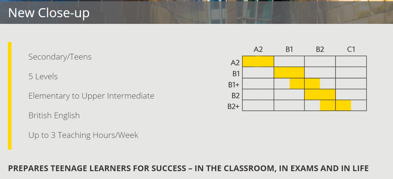 New Close Up (BrE) - PDF (SB,WB,TB), Audio, Key, test, resources for teacher. 2 New Close Up (BrE) - PDF (SB,WB,TB), Audio, Key, test, resources for teacher. - Image 2