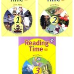 Reading time Download pdf