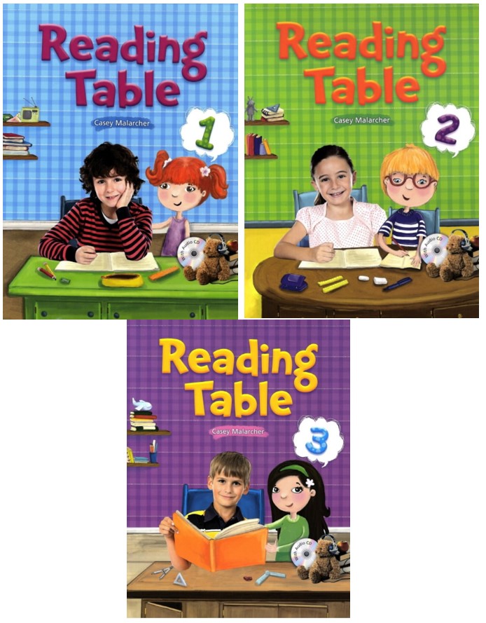 Download Reading Table - PDF (high quality), Audio, Test, Assessment, answer key, word list, word test, transcript, Writing worksheet. 1 Download Reading Table - PDF (high quality), Audio, Test, Assessment, answer key, word list, word test, transcript, Writing worksheet.