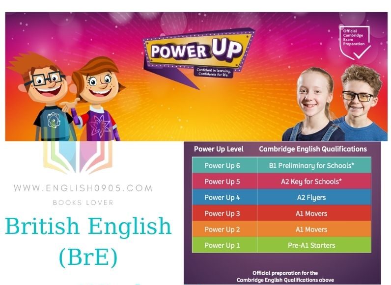 Power Up (BrE) - Presentation Plus (Windows version) + Test+Quiz + Resource 1 Power Up (BrE) - Presentation Plus (Windows version) + Test+Quiz + Resource