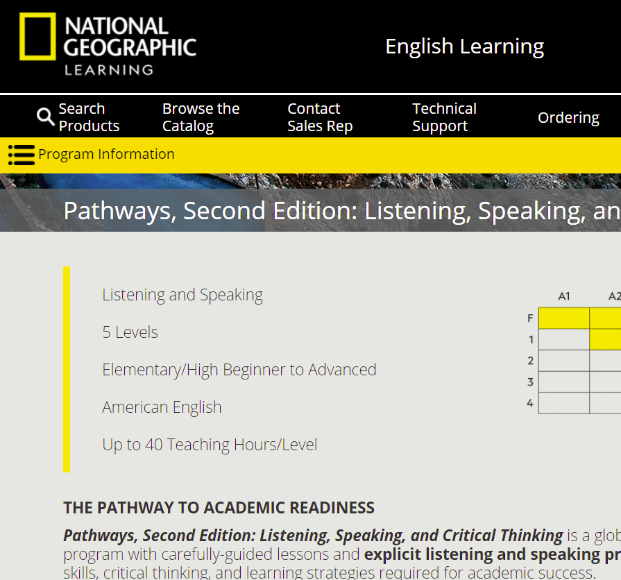 Pathway 2nd - Classroom Presentations Tools (For MacOS)+PDF +Test +Teacher Resources ( 5 levels, 10 softs ) 2 Pathway 2nd - Classroom Presentations Tools (For MacOS)+PDF +Test +Teacher Resources ( 5 levels, 10 softs ) - Image 2