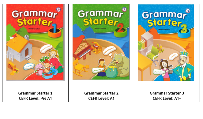 Download Grammar Starter - High quality PDF, test, Answer key 1 Download Grammar Starter - High quality PDF, test, Answer key