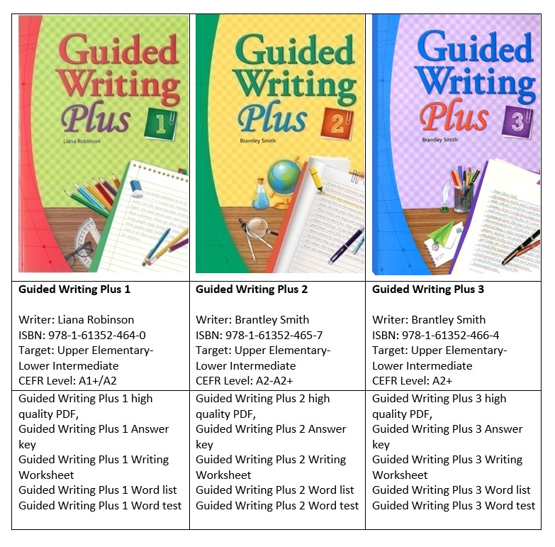 Guided Writing Plus - Download high quality PDF, answer key, Writing Worksheet, Word test 1 Guided Writing Plus - Download high quality PDF, answer key, Writing Worksheet, Word test